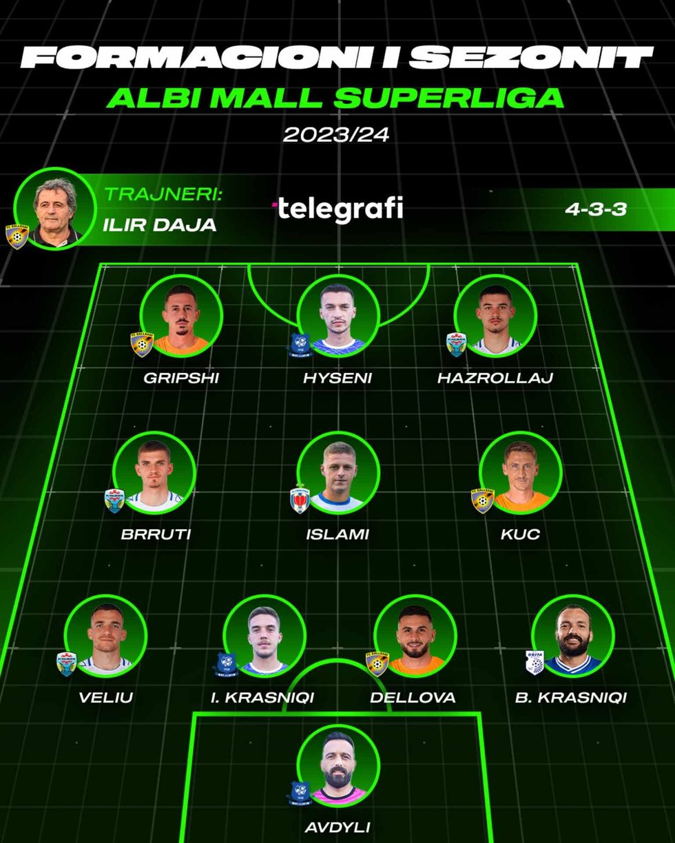 3048b1ae 3189 4d5c b9bc c625d73b2c39