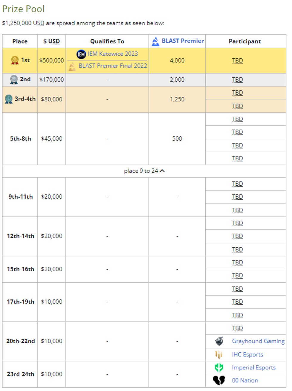 313979363 475536547726204 3239129132989233231 n