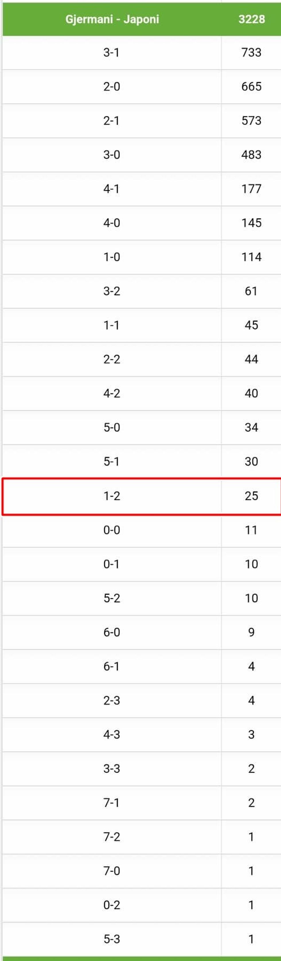 316145170 423504629985476 5448002274014148934 n