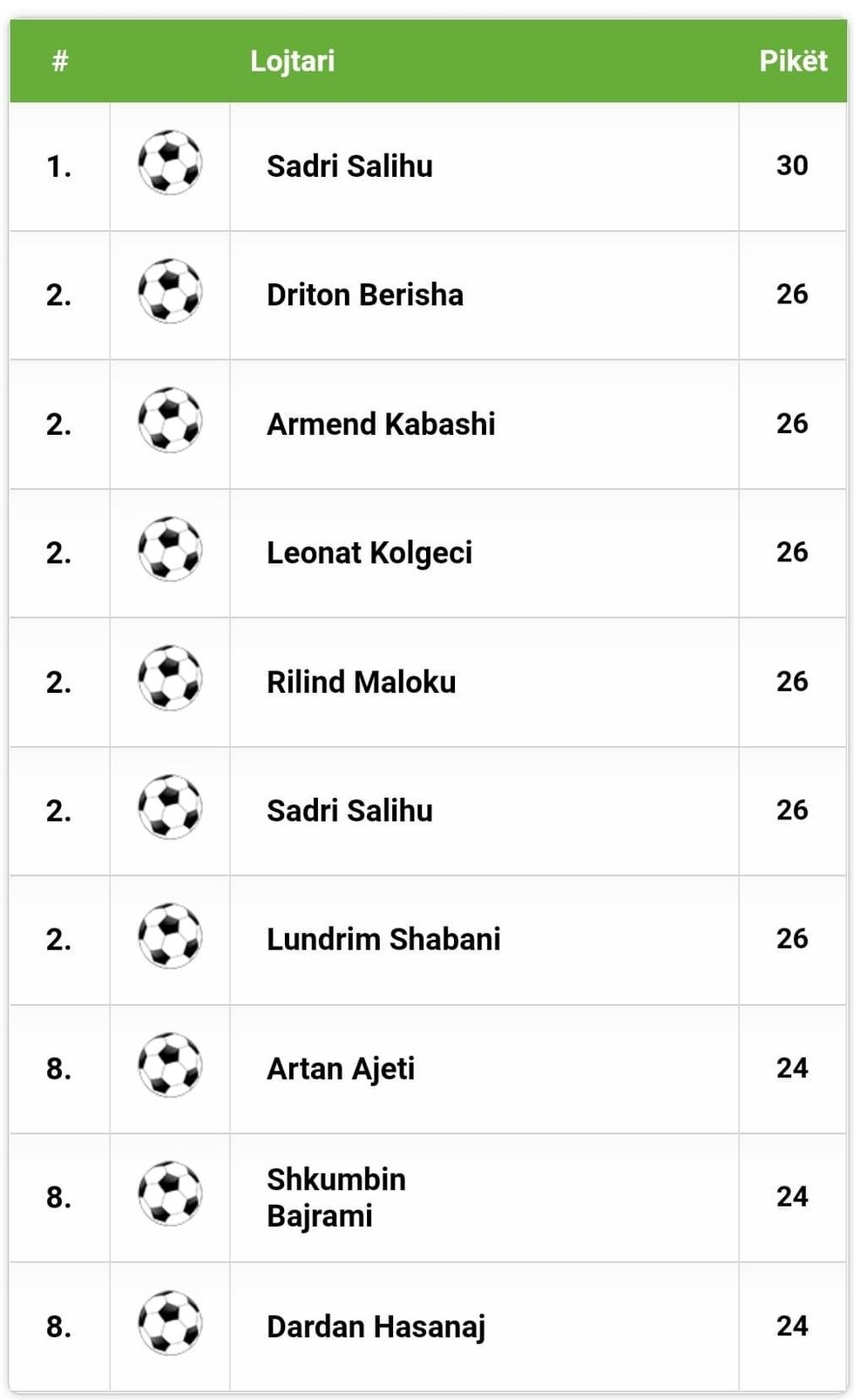 316194139 892888611879122 6135505393168321285 n