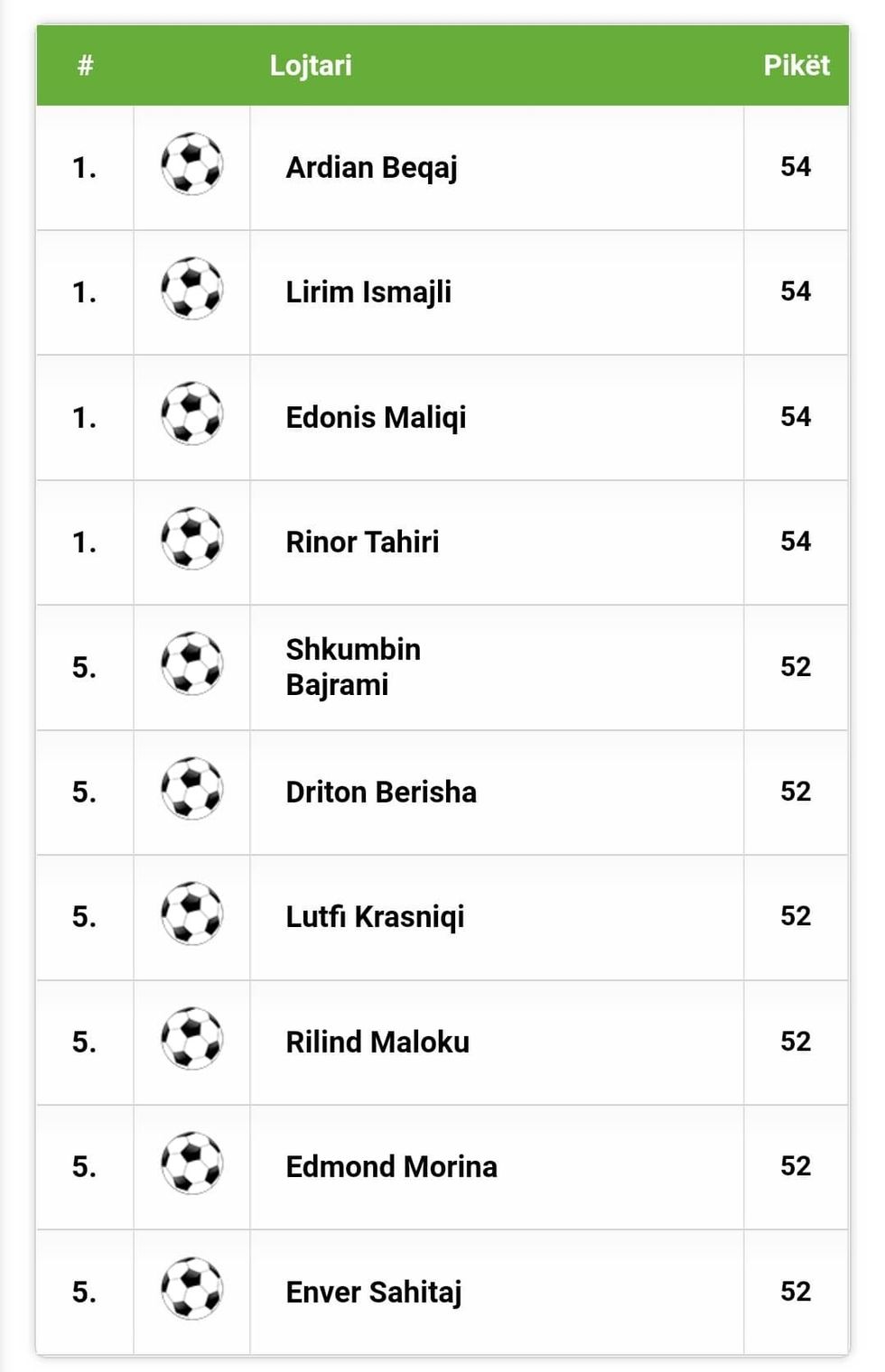 316330746 1081020285865266 8901293598808262219 n