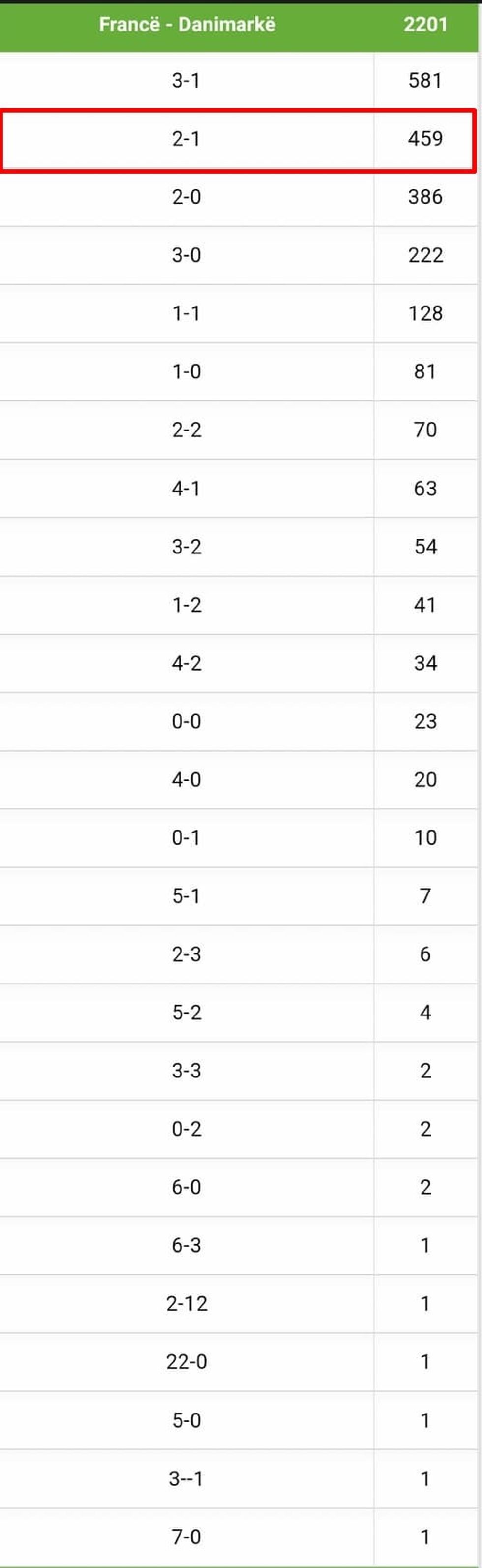 316398420 840027377222744 1601480080400552712 n