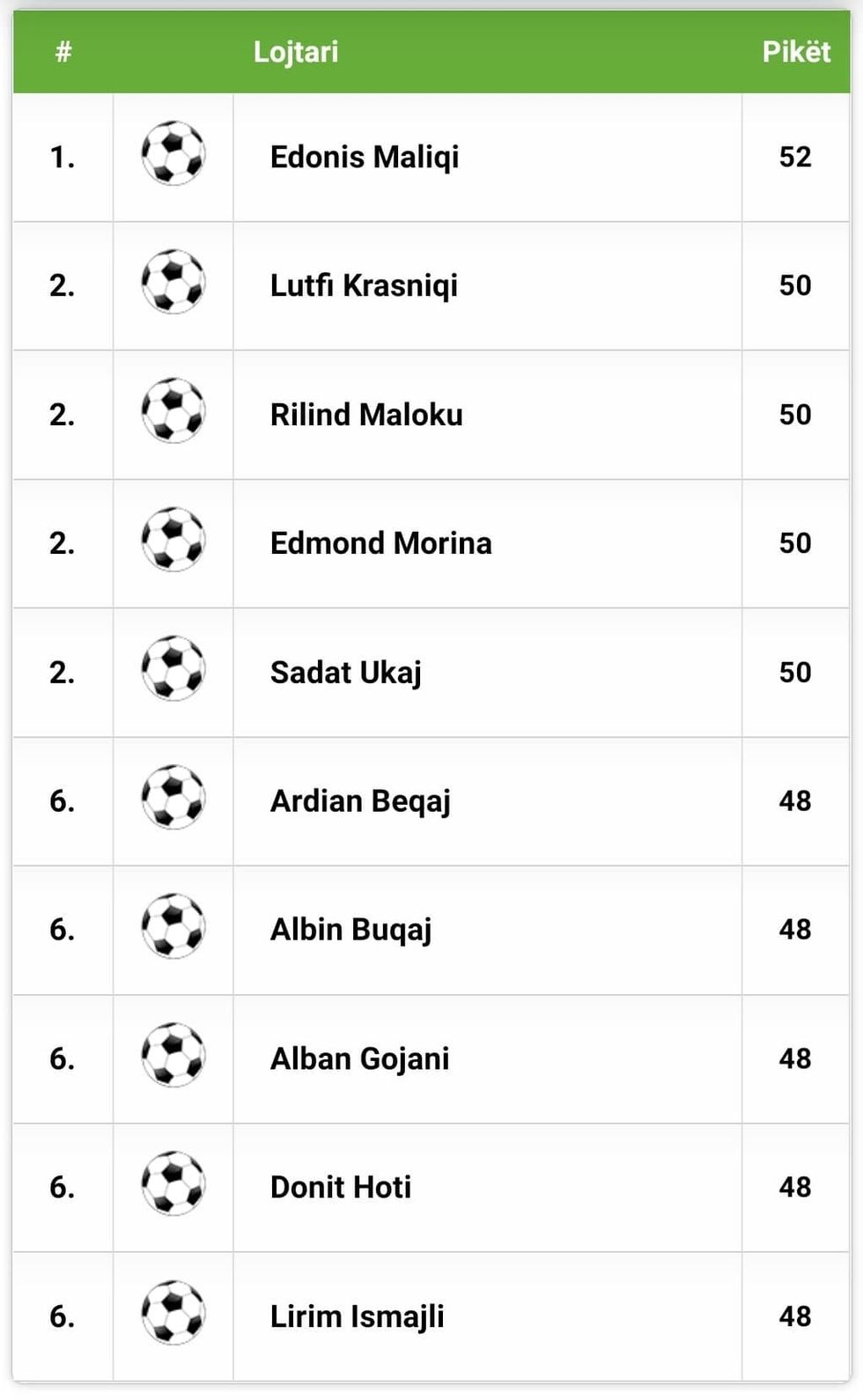 316562456 848948972818785 3553775071159503173 n