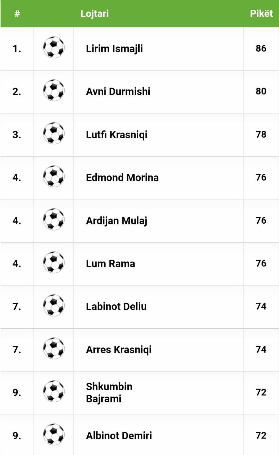 316795634 690831002400803 1241149047356258164 n