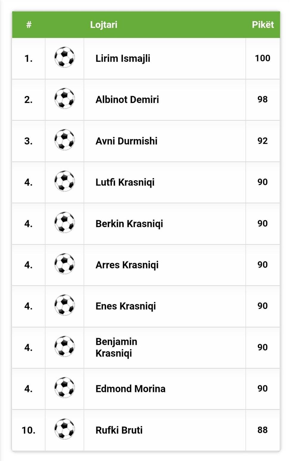 317559275 677944070635218 2600041641751736581 n