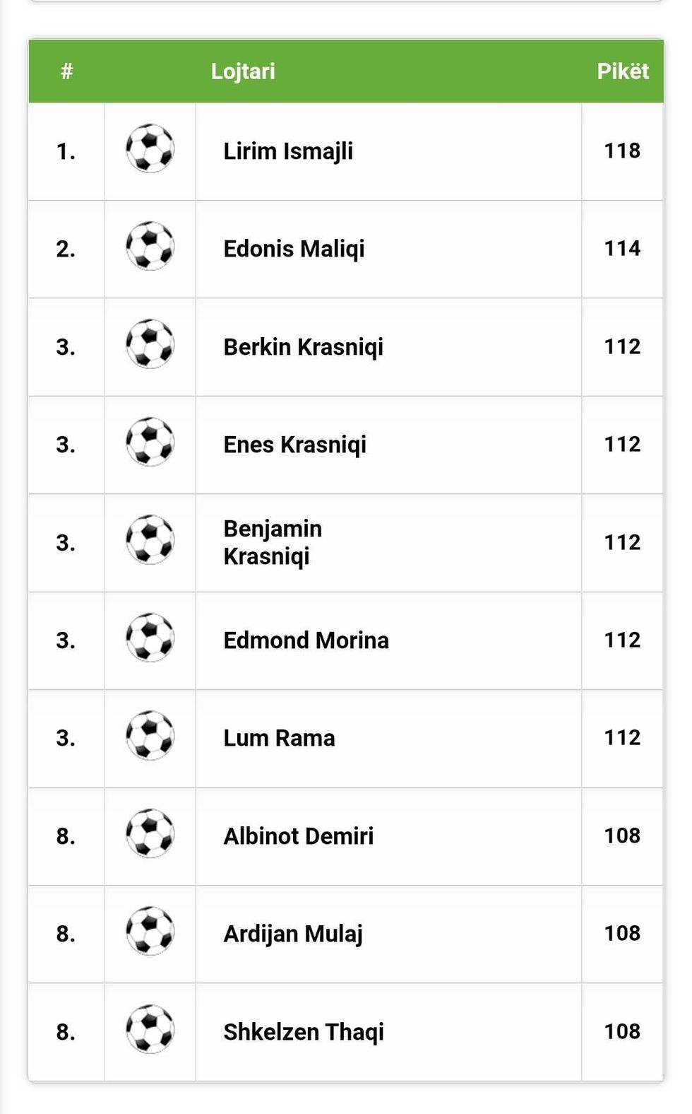 318384745 694328962186295 3565056558925767008 n