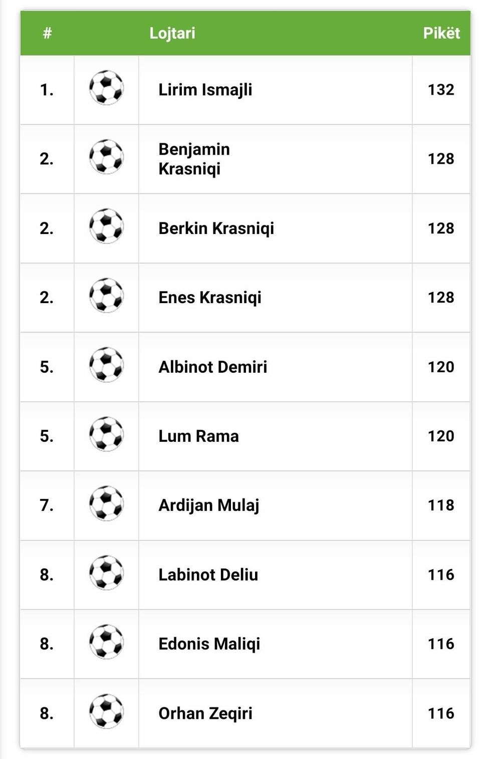 318564963 640752877844761 4036359200867550064 n