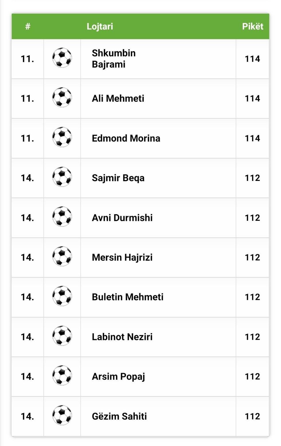 320454047 865938497784032 1332210035480032841 n