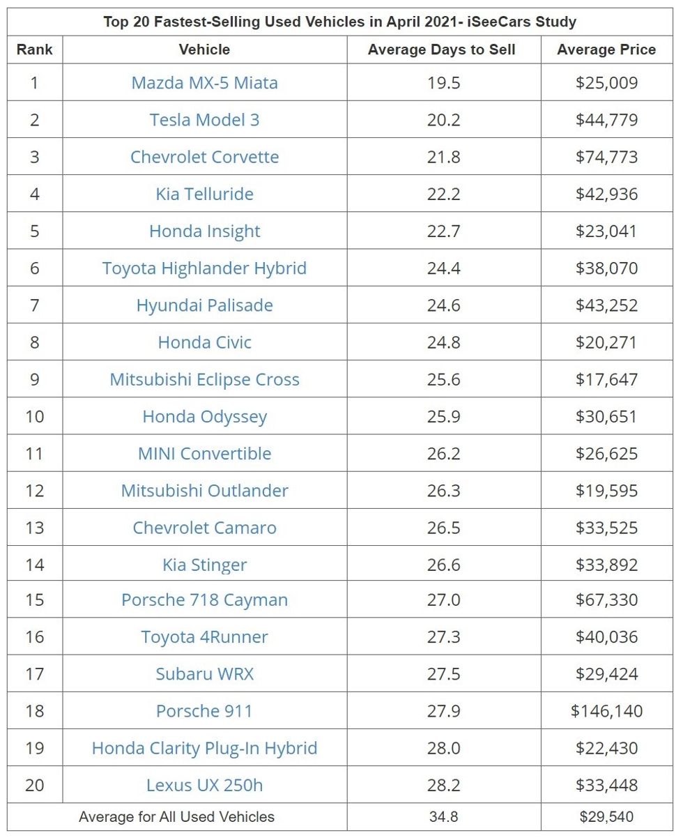 32dc62d2 7ff1 4e15 82dc 2a69a26beb60