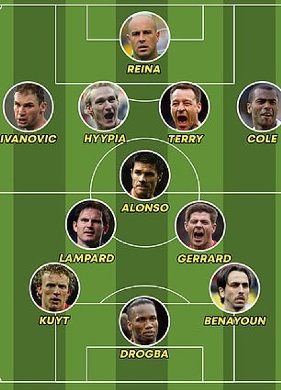 33429626 8755021 Torres opted for a 4 3 3 formation and a host of star names from m 18 1600681839337