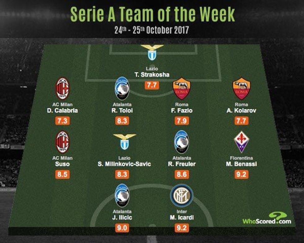 335552 TS 26 10 17 5916313731