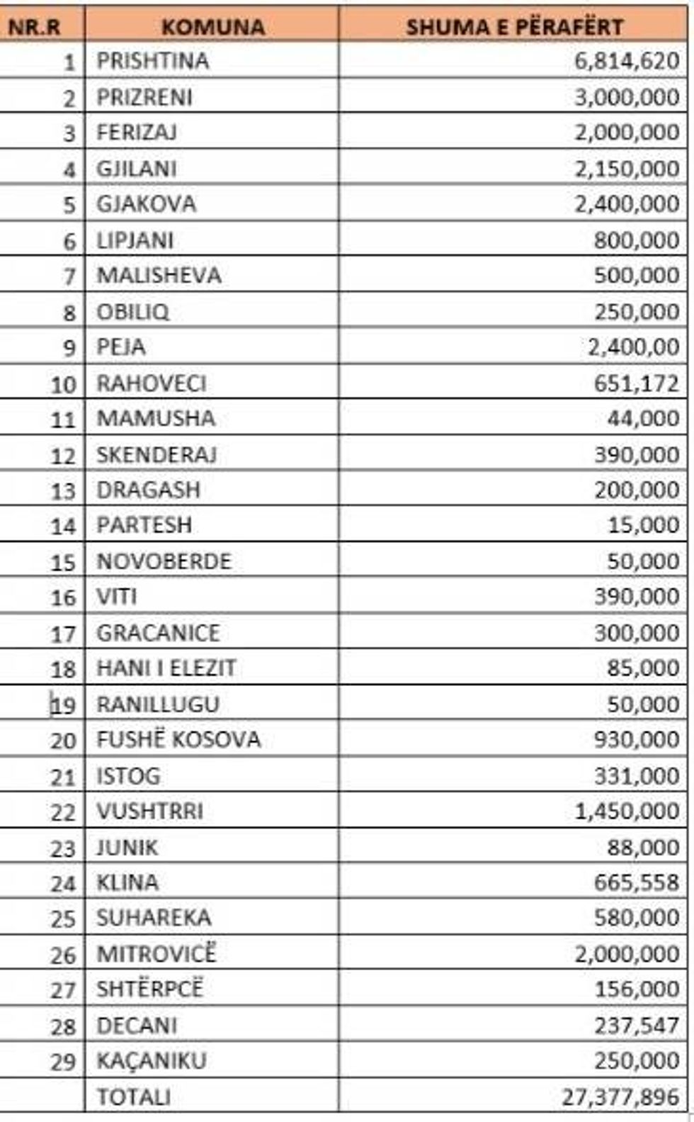 368235759 284461567551412 5210641037198286250 n