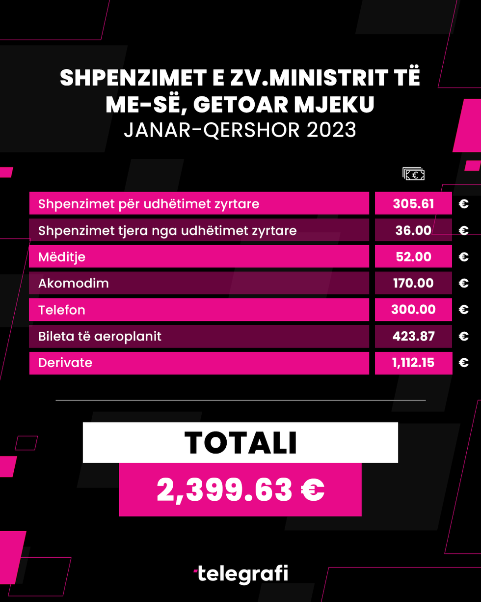 378213819 332245145843260 3945420156603528623 n