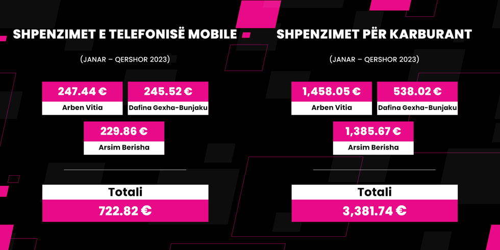 380228412 1383851279181829 1458379278242513632 n