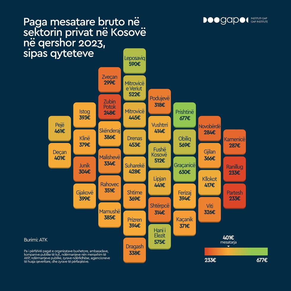 381468846 719454636875472 234847925308913654 n