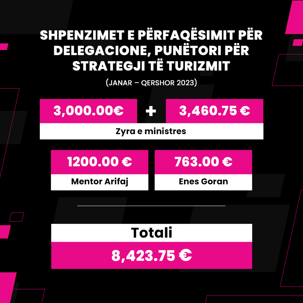 382586567 232580572802022 3186567245804948221 n