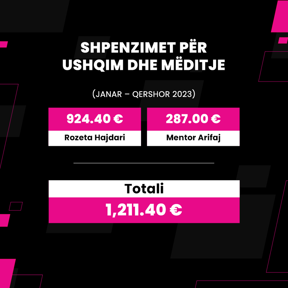 382636894 283760247798154 4490959284439833142 n