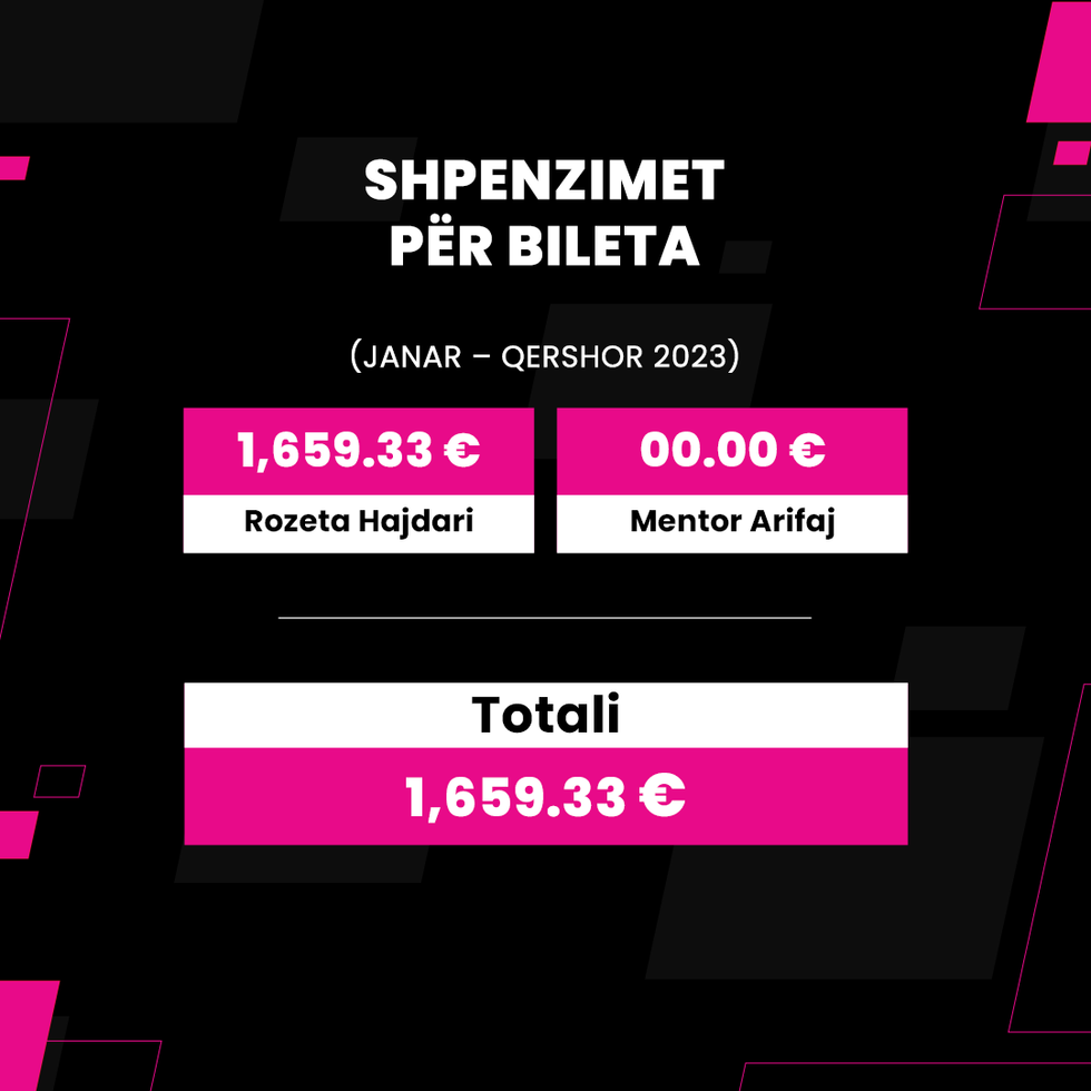 382646793 698423208799685 712350972101237306 n