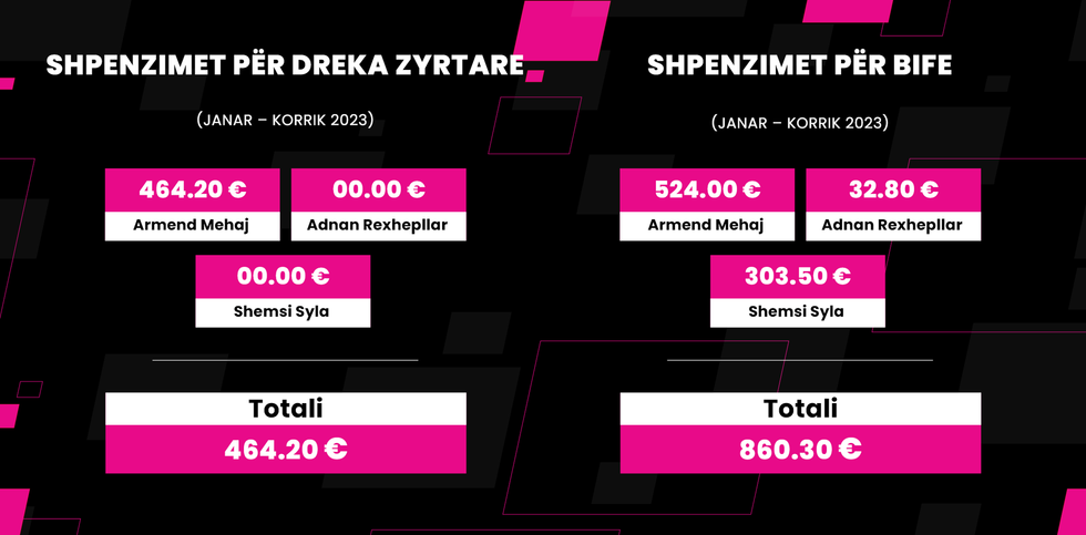 387501347 878797307204631 127756697170263805 n