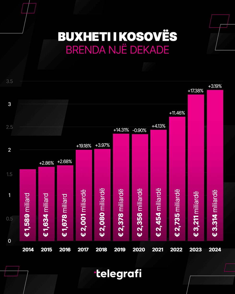 387507064 201784752997356 2364142968626931335 n