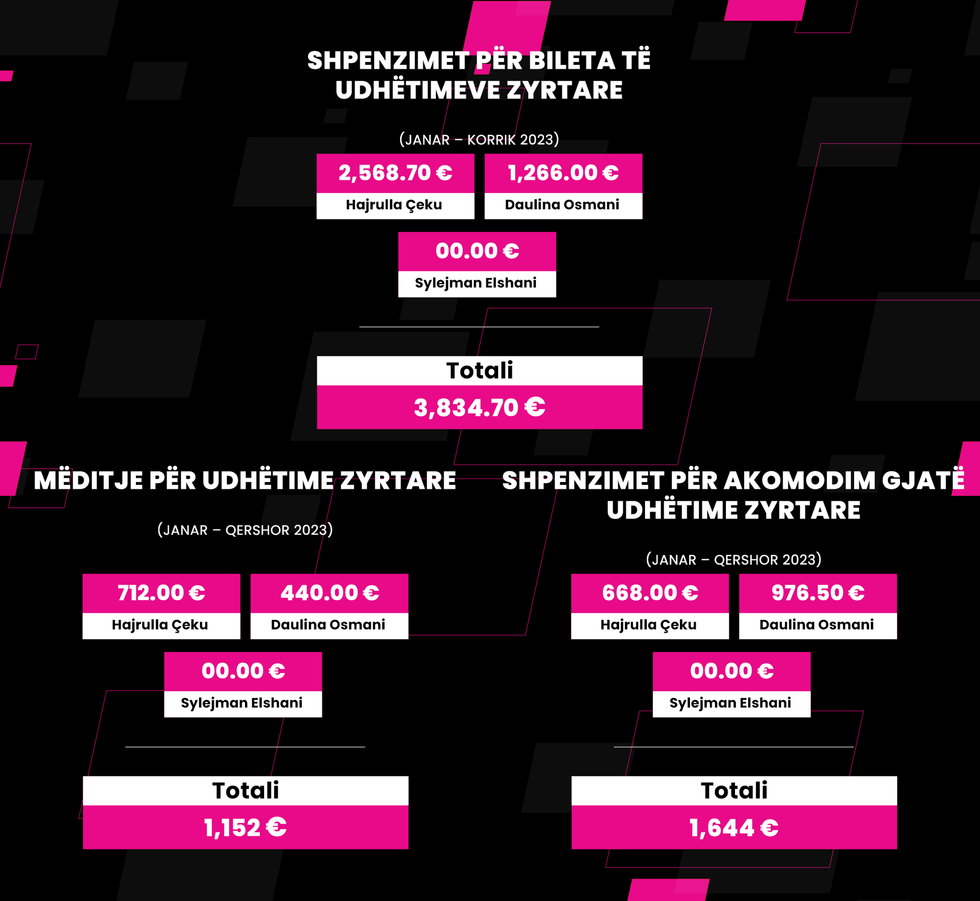 397411116 871740137687392 5319614046068746420 n