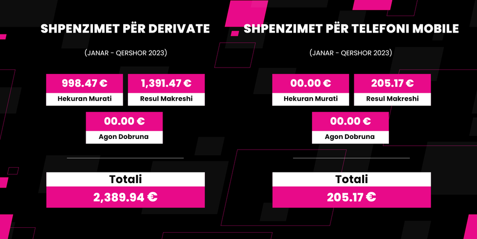 398024324 328212009965985 599512188848126861 n