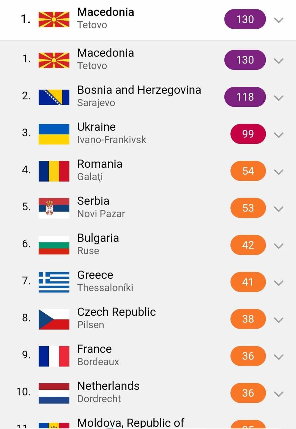 399868186 257097477360635 4056051196308526068 n 1