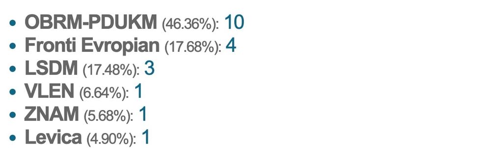 3b90b8fc fb77 4e21 b7d8 5c3fc3c1d9ef