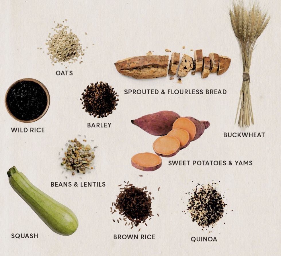 4. Karbohidrate me indeks te ulet glikemik