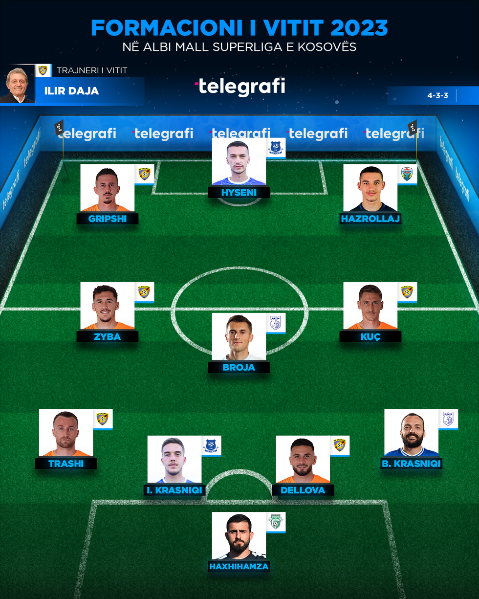 403636935 1823327074772589 8149105453711467490 n