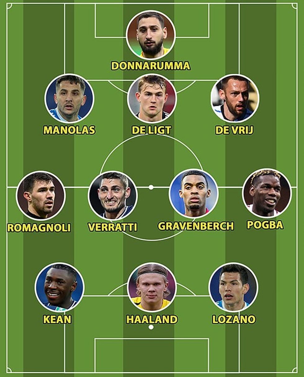 41241980 9427007 image m 2 1618570495658