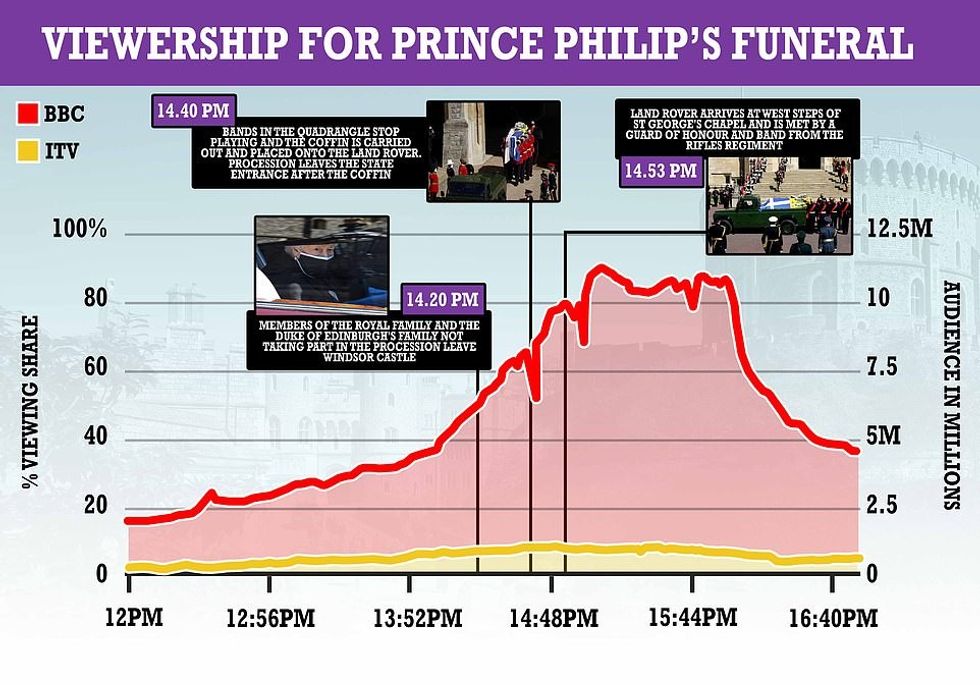 41904376 9484097 image a 84 1618746792365