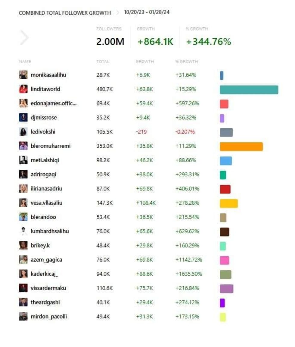 420641192 6845639952213613 746721327096554321 n