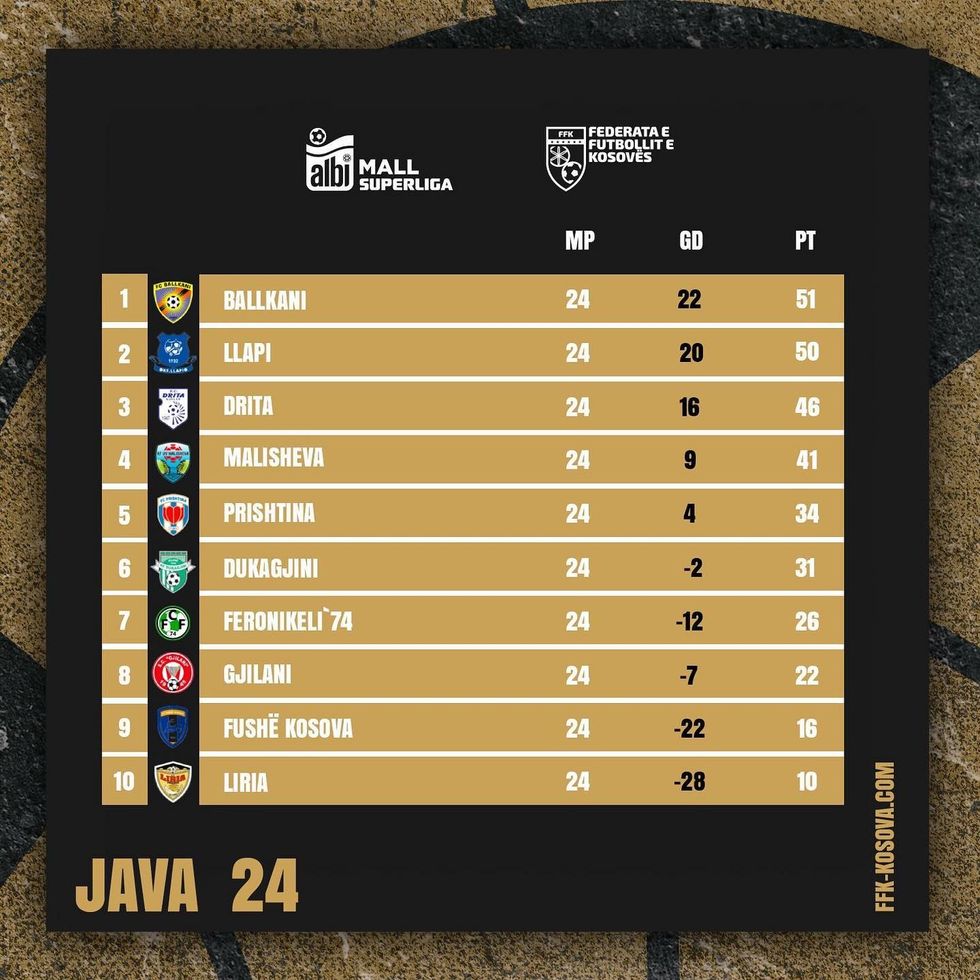 431168395 713388657618497 3127968469030767519 n