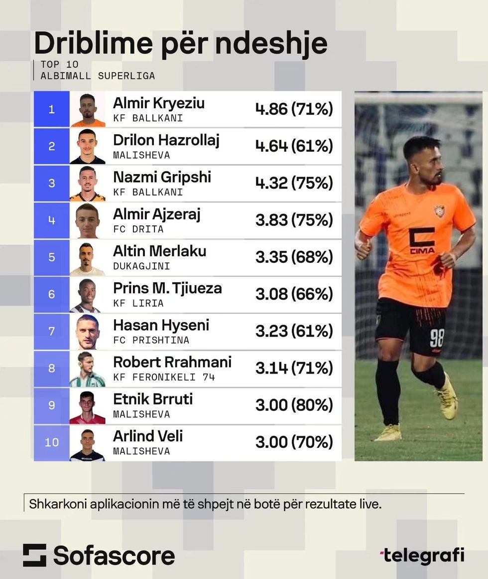 431199624 830375419130740 215347778093860203 n