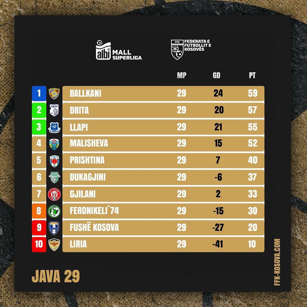 438118462 733128155644547 6182620876202037429 n