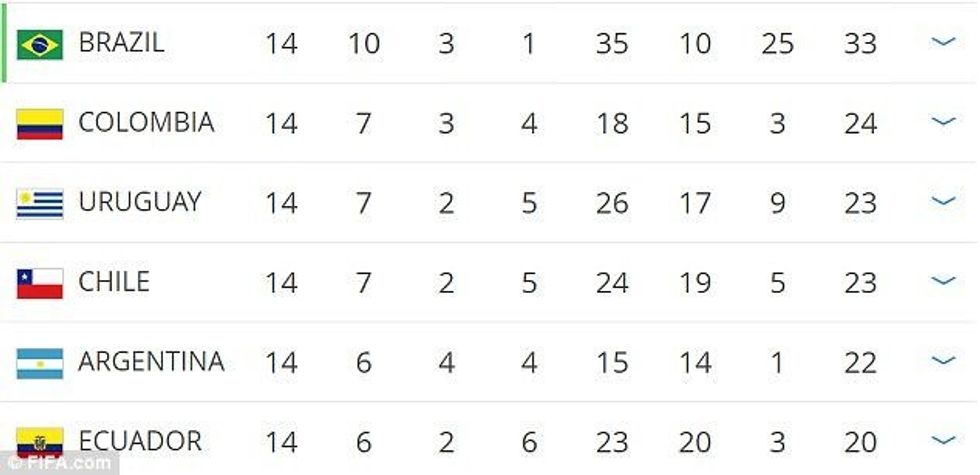 43A897F400000578 4831360 image a 57 1503960042605