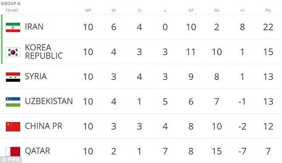 43F0713300000578 4855226 image a 17 1504633593331