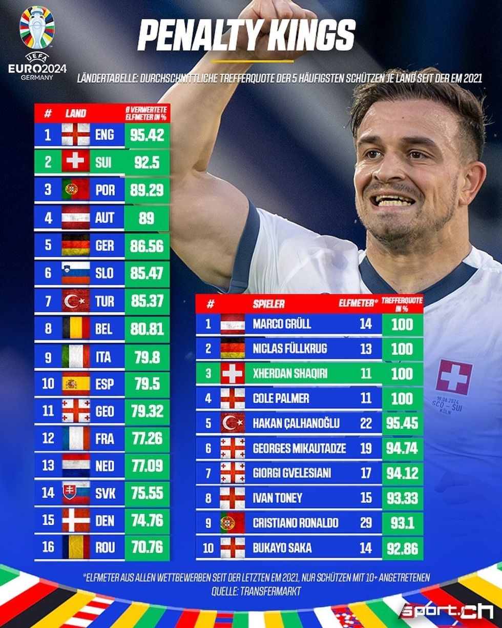 449518385 995167772608869 1320480780090996730 n