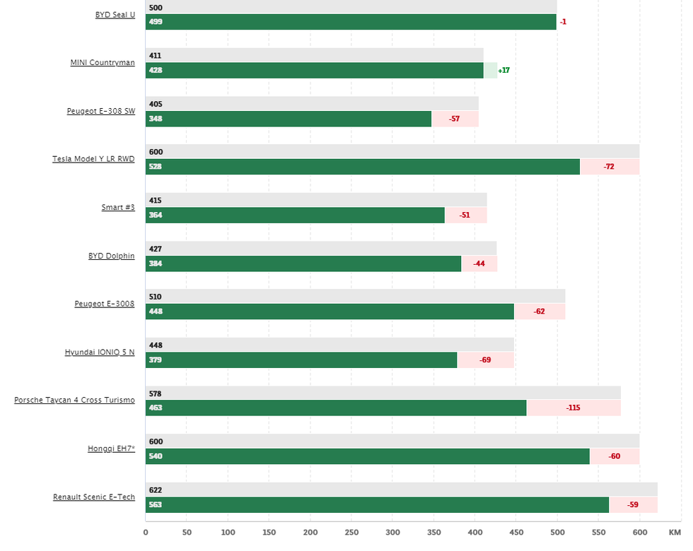 450566344 1502684997014663 7442392260072477245 n