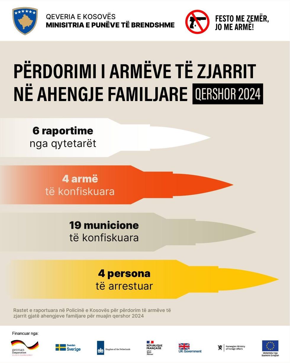 454316905 887211400119236 3324804777833737667 n