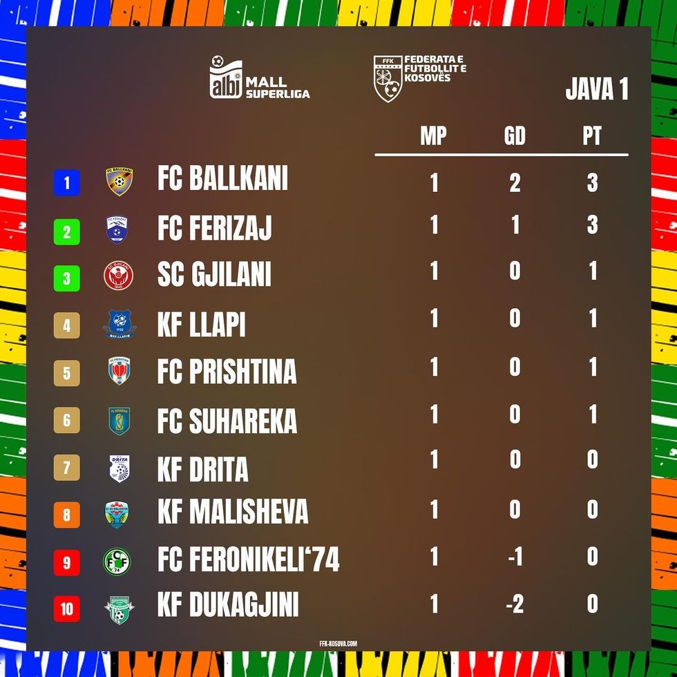 454732615 803173868639975 577228130975699468 n