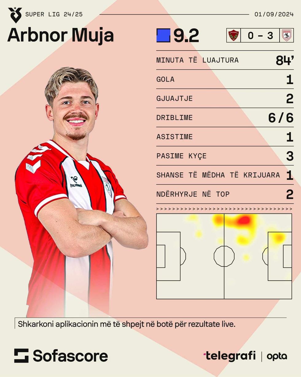 456709544 400133172751980 8085705765068650633 n