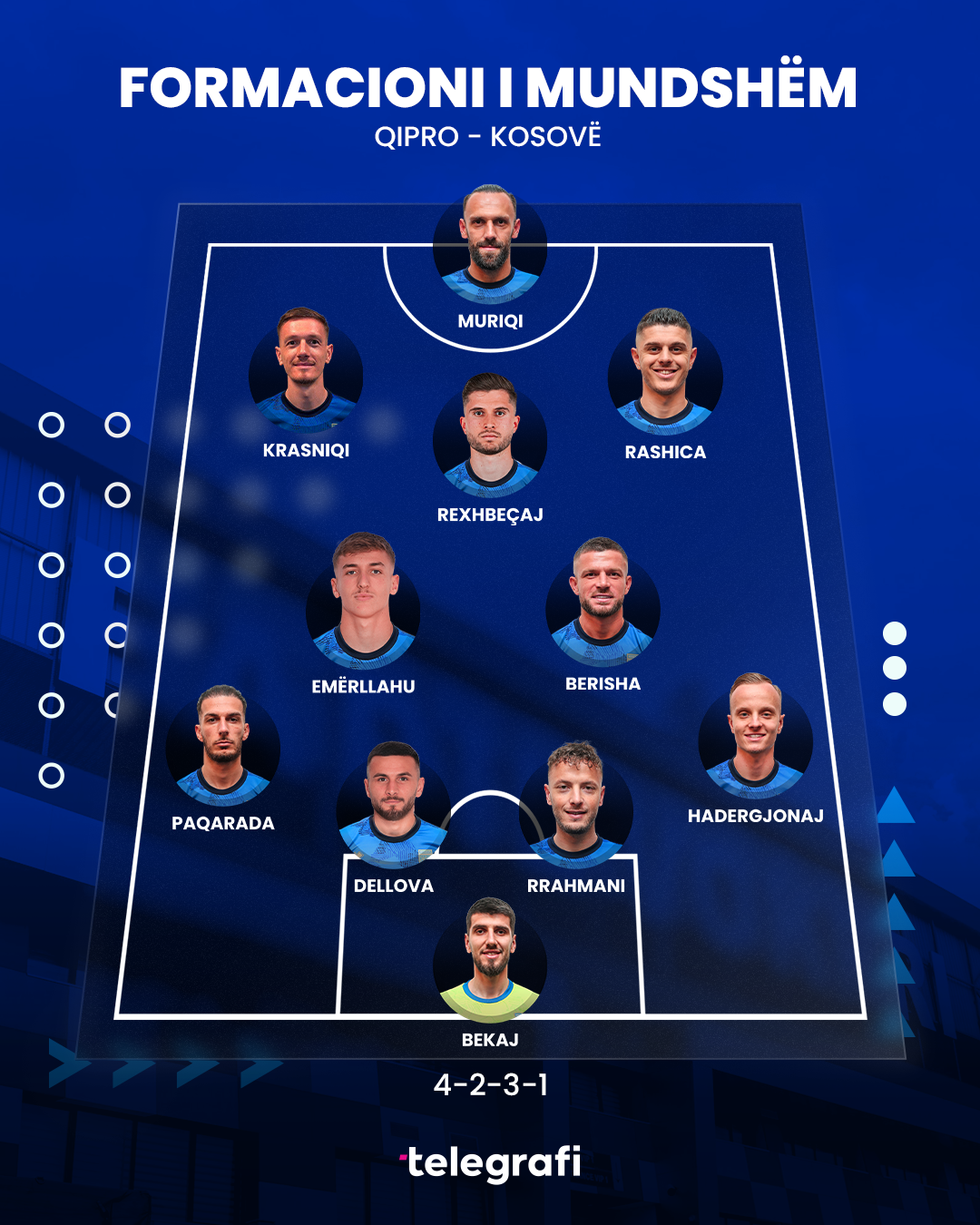 458399519 496178536614237 4324425942481702527 n