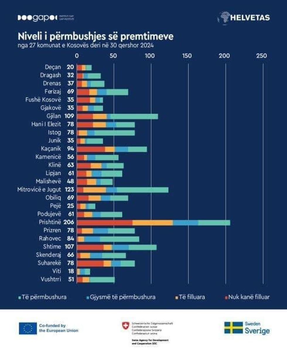 461426367 867125632215904 1335231266205442642 n 1