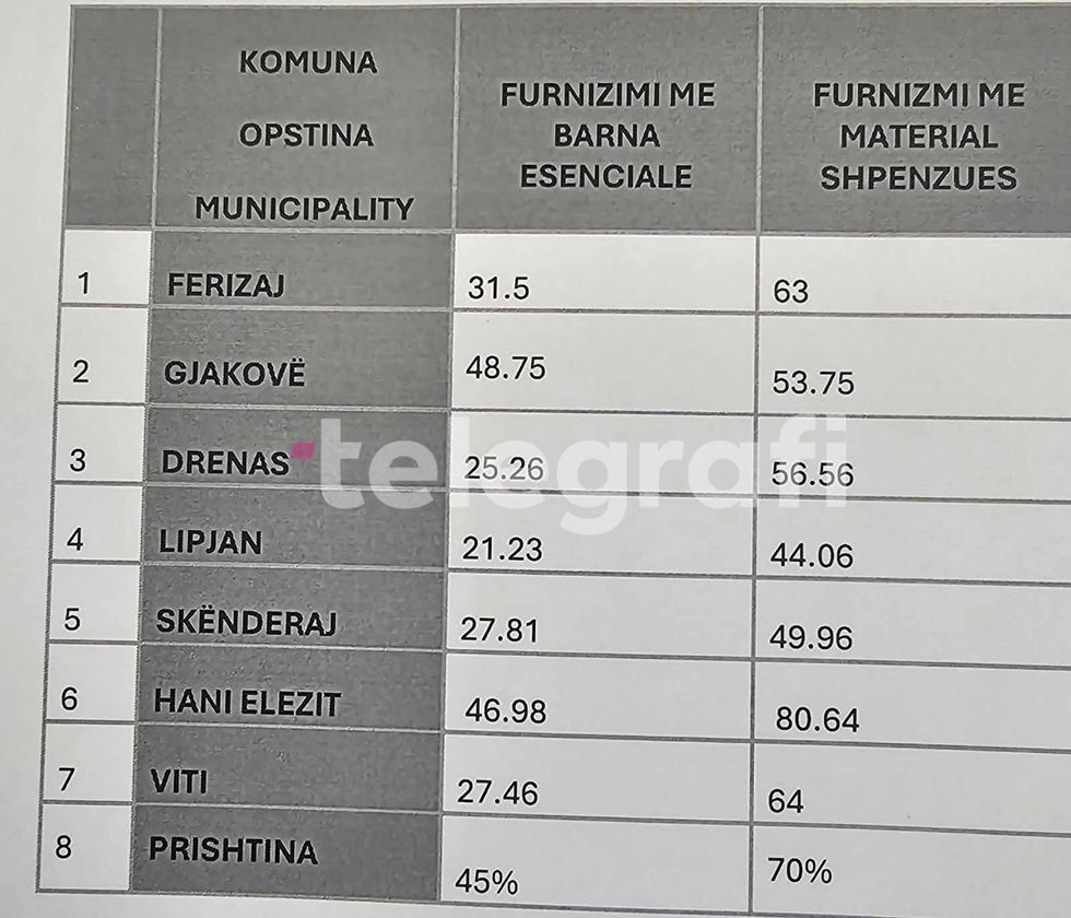 462562626 550416064410338 2398799931634314652 n