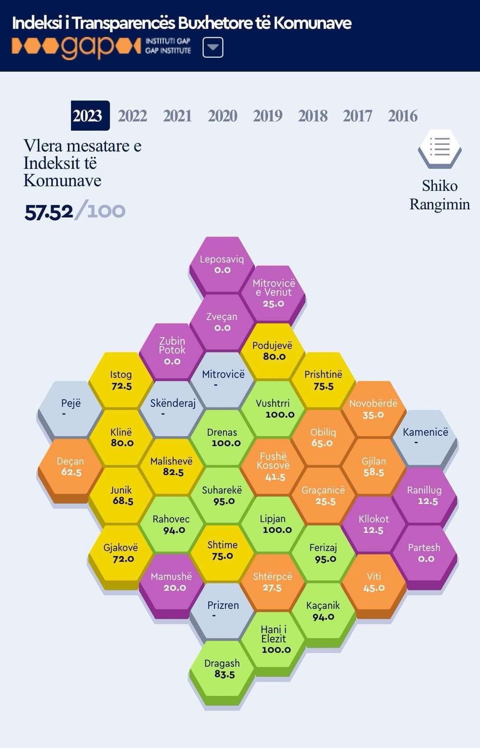 466100096 569917978869657 1883172027320316623 n