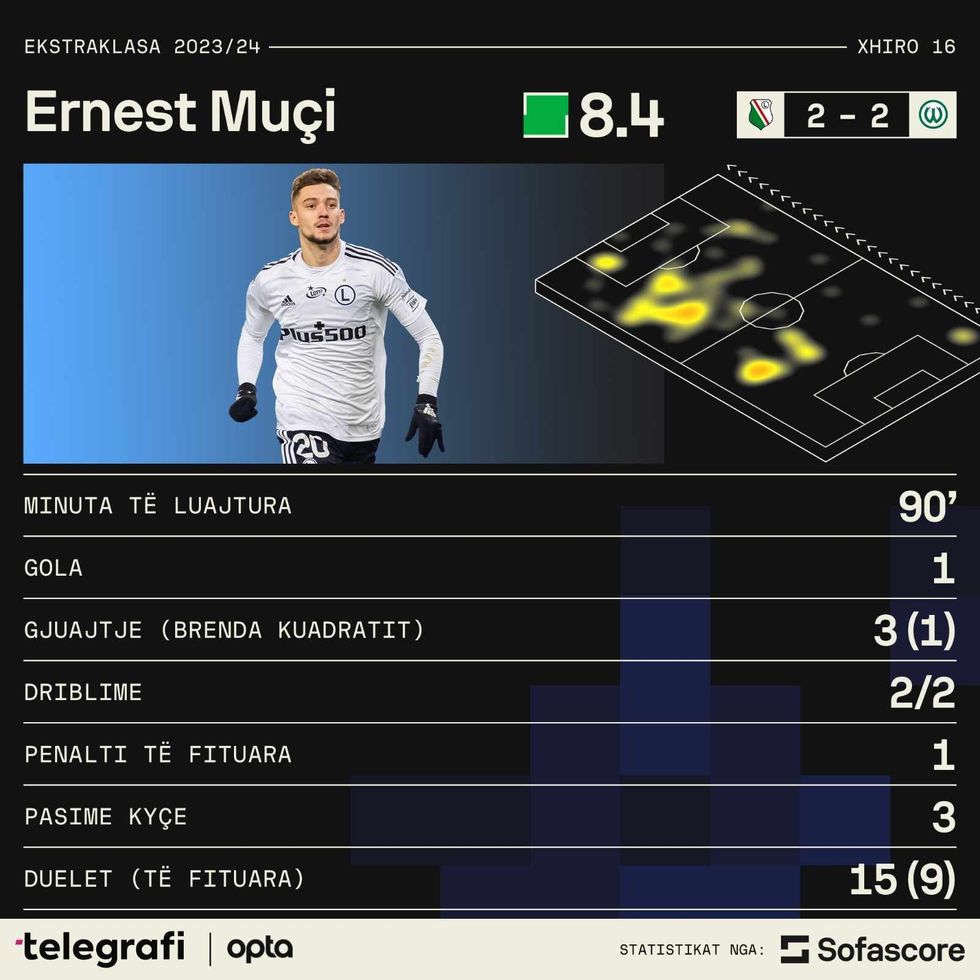 49f62d78 83d2 4e22 a37a fb346009f112