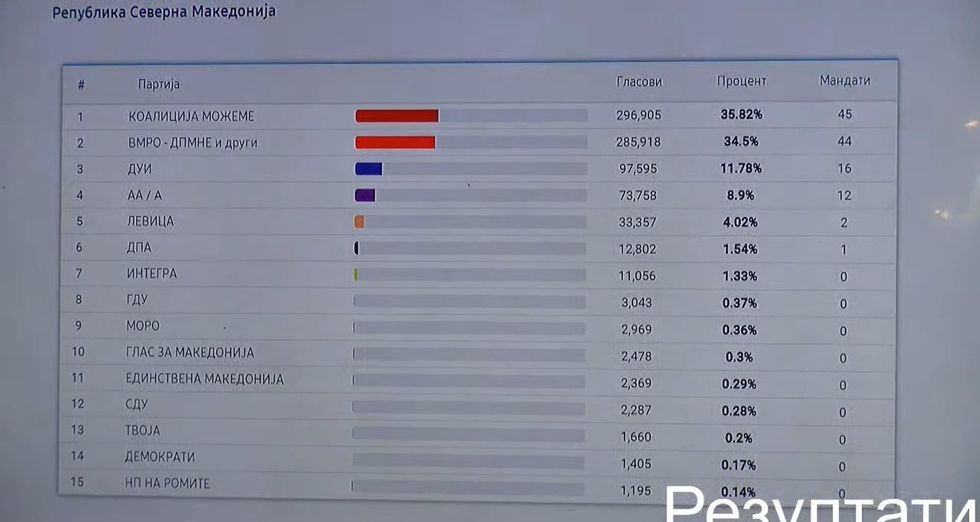 4DECE928 0AED 4CB3 95EC 3D1223750818