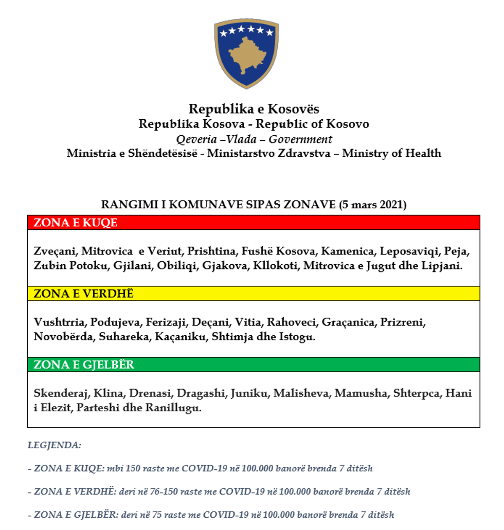 5 rangimi i ri i komunave tabela